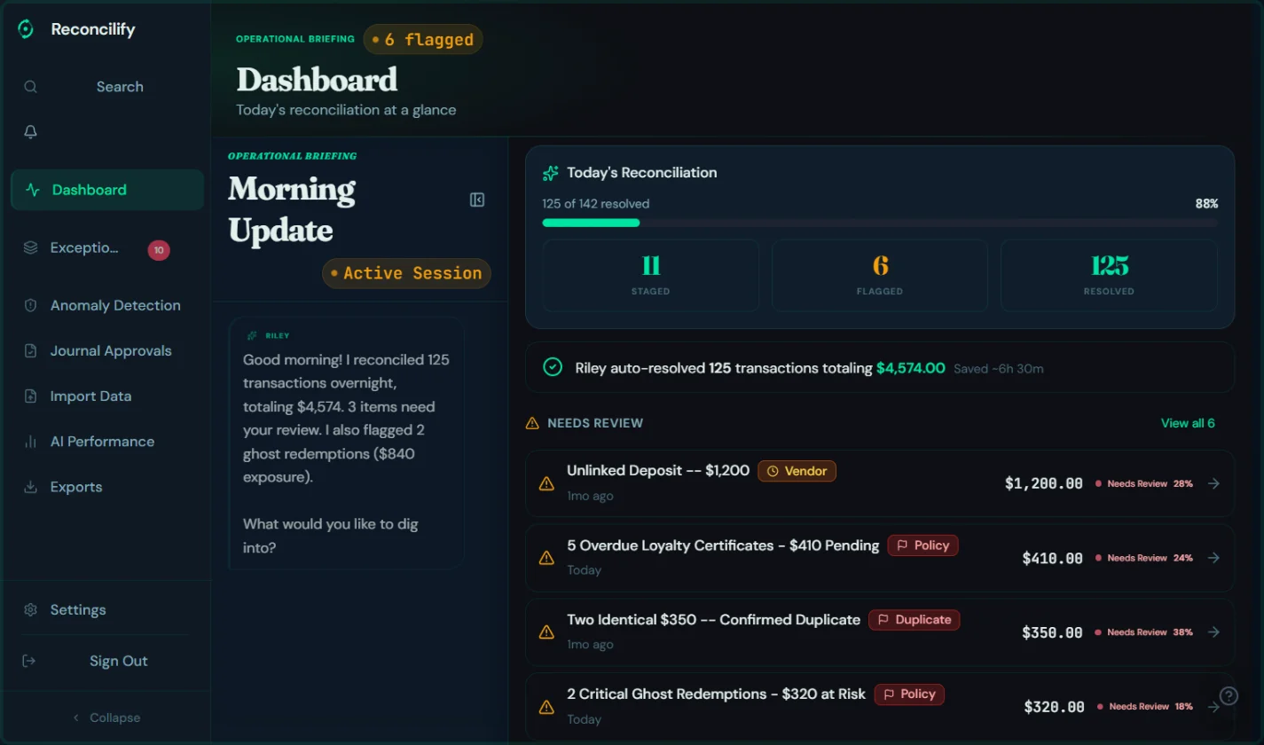 Full product dashboard showing the unified reconciliation intelligence of Reconcilify